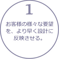 お客様の様々な要望を、より早く設計に反映させる。